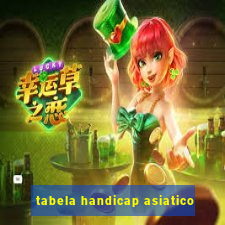 tabela handicap asiatico